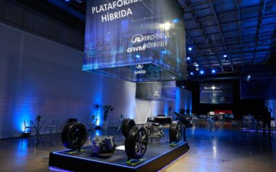 Great Wall promete evoluir rápido