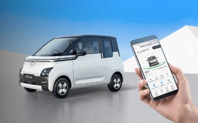 Elétrico OK por R$ 54 mil. Não aqui, na China!