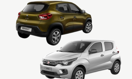 Novo ‘carro popular’ é tiro na cabeça do consumidor