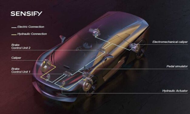 Sensify: o freio com inteligência artificial do futuro