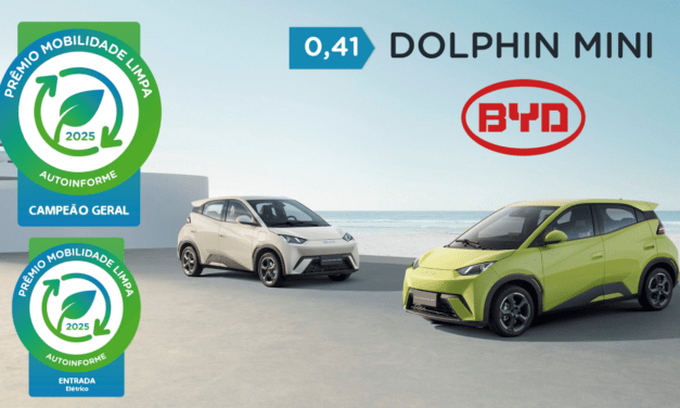 Os carros mais limpos do Brasil