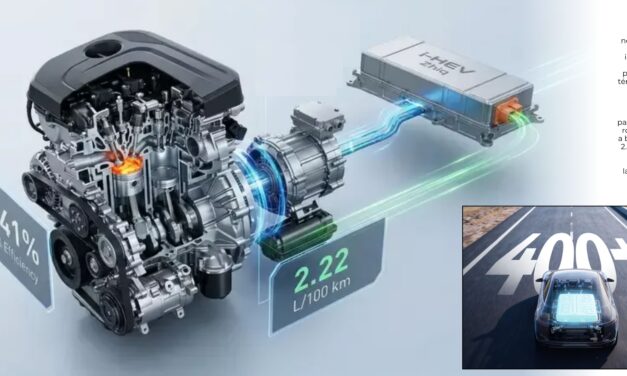 Great Wall e Geely jogam ‘pá de cal’ nas antigas montadoras ocidentais