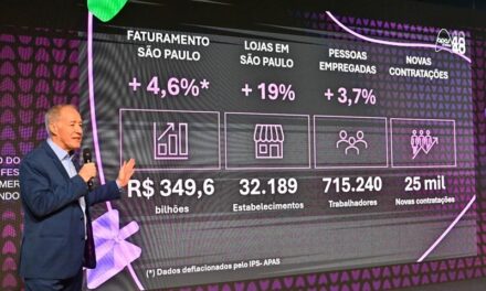 Apas Show revela o novo consumidor brasileiro